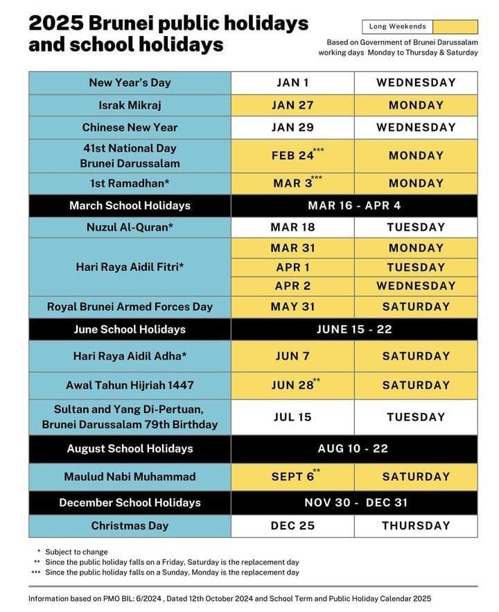 Brunei holidays 2025