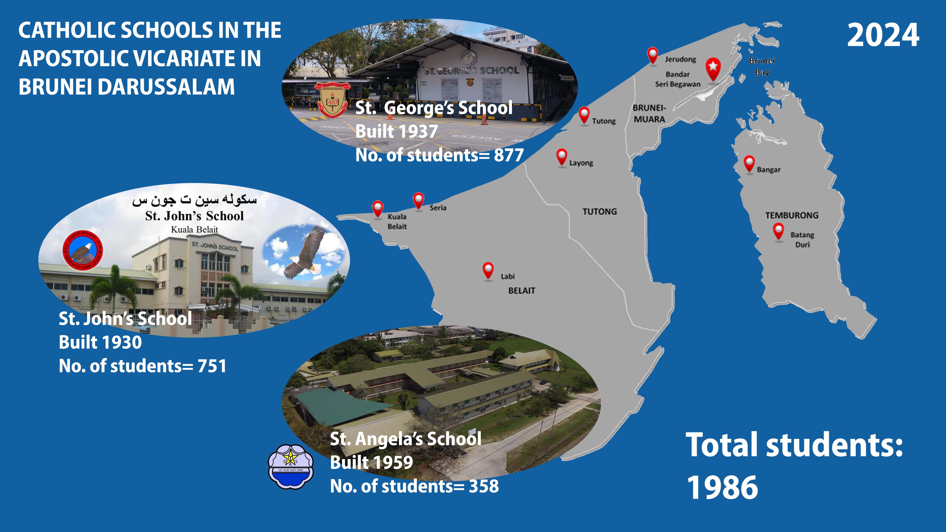 Brunei Catholic Schools 2024